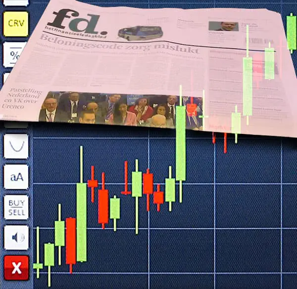 financieele dagblad