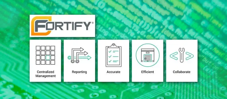 Fortify on Demand delivers secure web applications